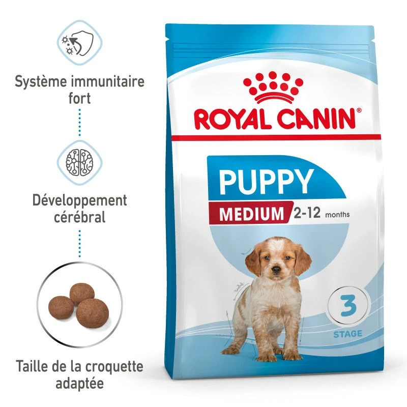 ROYAL CANIN Dog Puppy Medium 2 ROYAL CANIN Dog Puppy Medium – Image 2