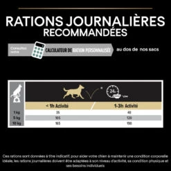 PURINA PRO PLAN Dog Small Et Mini Adult Sensitive Digestion Optidigest Agneau -Vetoavenue dog smallmini adult sensitive digestion optidigest agneau 9