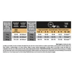 PURINA PRO PLAN Dog Small&Mini Puppy Sensitive Skin Optiderma 17 PURINA PRO PLAN Dog Small&Mini Puppy Sensitive Skin Optiderma -Vetoavenue dog smallmini puppy sensitive skin optiderma 6