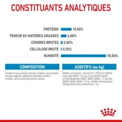 ROYAL CANIN Dog Starter Mother & Babydog Mousse Boîte 11 ROYAL CANIN Dog Starter Mother & Babydog Mousse Boîte -Vetoavenue dog starter mother babycat mousse boite 5