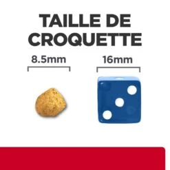 C/D Urinary Stress Multicare+Metabolic Croquettes Pour Chat Au Poulet -Vetoavenue feline c d urinary stress metabolic 5