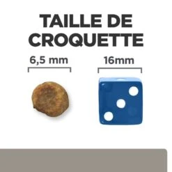 L/d Liver Croquettes Pour Chat Au Poulet 11 L/d Liver Croquettes Pour Chat Au Poulet -Vetoavenue feline l d 4