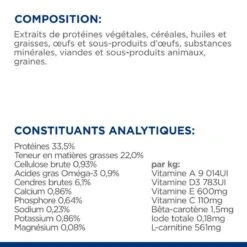 Y/D Thyroid Croquettes Pour Chat 16 Y/D Thyroid Croquettes Pour Chat -Vetoavenue feline y d 7