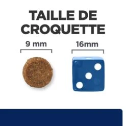 Z/d Food Sensitivities Croquettes Pour Chat -Vetoavenue feline z d food sensitivities activ biome 5