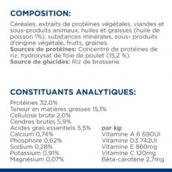 Z/d Food Sensitivities Croquettes Pour Chat -Vetoavenue feline z d food sensitivities activ biome 7
