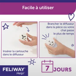 CEVA Feliway Help 13 CEVA Feliway Help -Vetoavenue feliway help 4