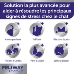 CEVA Diffuseur Feliway Optimum Pour Chat -Vetoavenue feliway optimum 2
