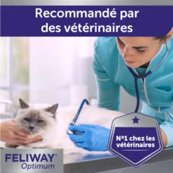 CEVA Diffuseur Feliway Optimum Pour Chat -Vetoavenue feliway optimum 4