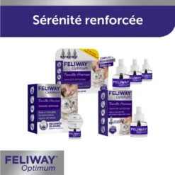 CEVA Diffuseur Feliway Optimum Pour Chat -Vetoavenue feliway optimum 7