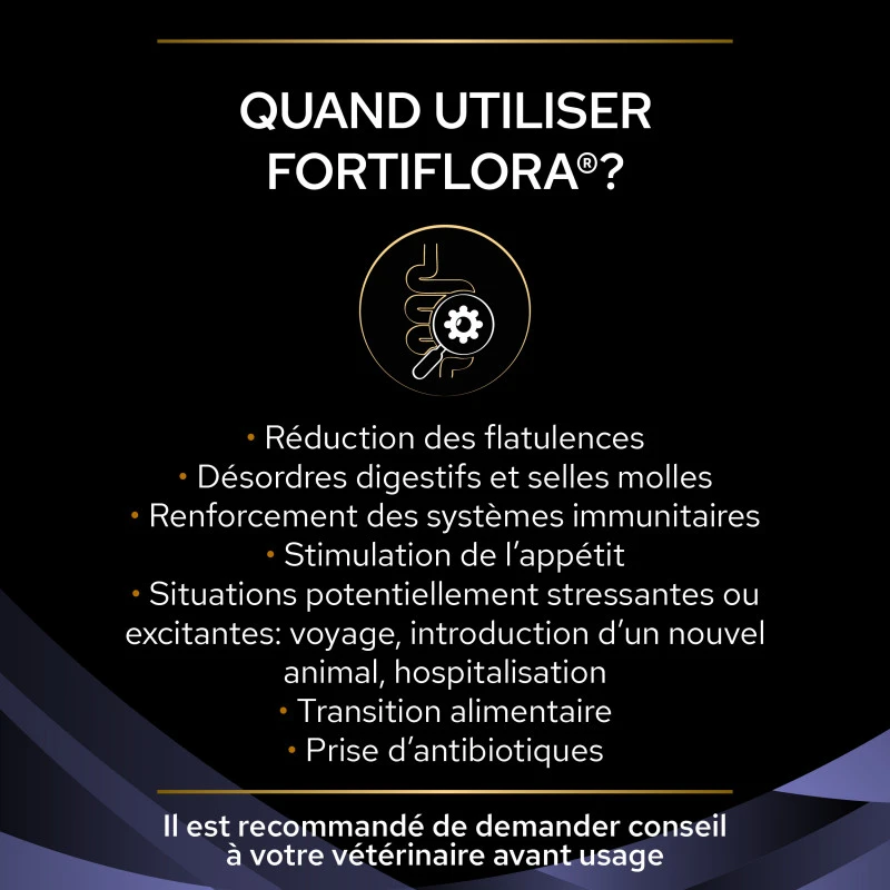 PURINA PRO PLAN Fortiflora Chien 7 PURINA PRO PLAN Fortiflora Chien – Image 7