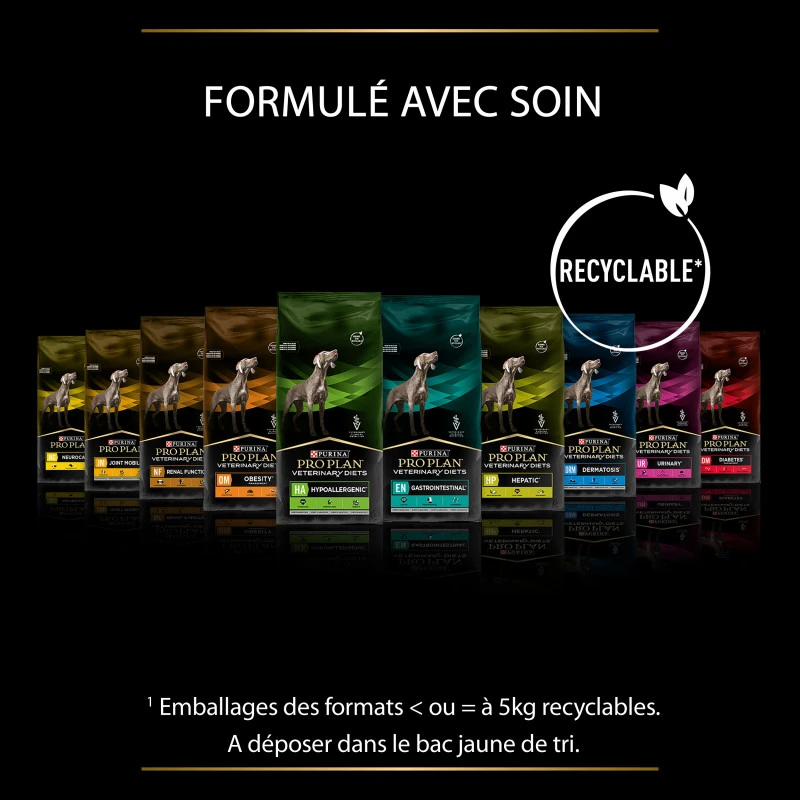 PURINA PRO PLAN Ppvd Canine DRM Dermatosis 7 PURINA PRO PLAN Ppvd Canine DRM Dermatosis – Image 7