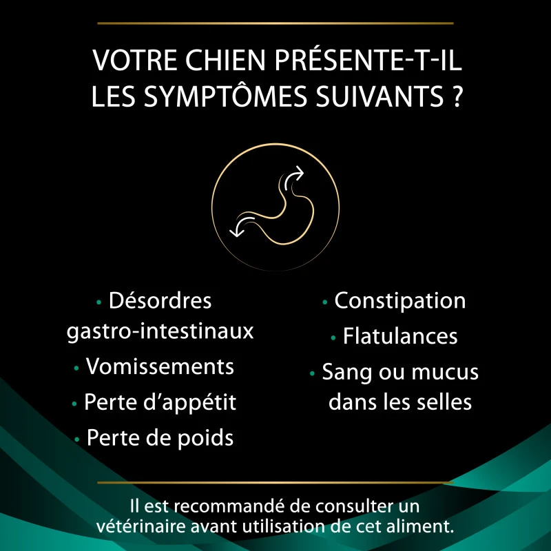 PURINA PRO PLAN Ppvd Canine EN Gastrointestinal 5 PURINA PRO PLAN Ppvd Canine EN Gastrointestinal – Image 5