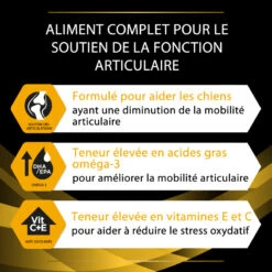 PURINA PRO PLAN Ppvd Canine JM Joint Mobility -Vetoavenue ppvd canine jm joint mobility 5