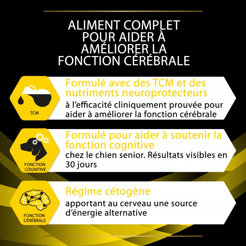 PURINA PRO PLAN Ppvd Canine NC Neurocare 6 PURINA PRO PLAN Ppvd Canine NC Neurocare – Image 6