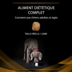 PURINA PRO PLAN Ppvd Canine NF Renal Function -Vetoavenue ppvd canine nf renal function 4