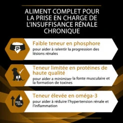 PURINA PRO PLAN Ppvd Canine NF Renal Function -Vetoavenue ppvd canine nf renal function 9