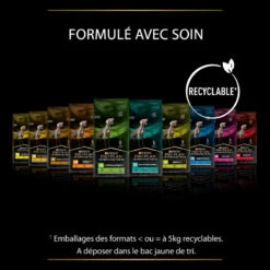 PURINA PRO PLAN Ppvd Canine OM Obesity -Vetoavenue ppvd canine om obesity 4