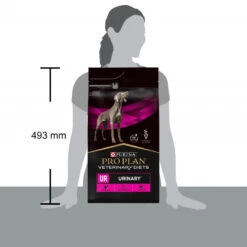PURINA PRO PLAN Ppvd Canine UR Urinary -Vetoavenue ppvd canine ur urinary 3