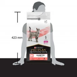 PURINA PRO PLAN Ppvd Feline DM Stox Diabetes 16 PURINA PRO PLAN Ppvd Feline DM Stox Diabetes -Vetoavenue ppvd feline dm stox diabetes 4