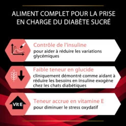 PURINA PRO PLAN Ppvd Feline DM Stox Diabetes 18 PURINA PRO PLAN Ppvd Feline DM Stox Diabetes -Vetoavenue ppvd feline dm stox diabetes 6