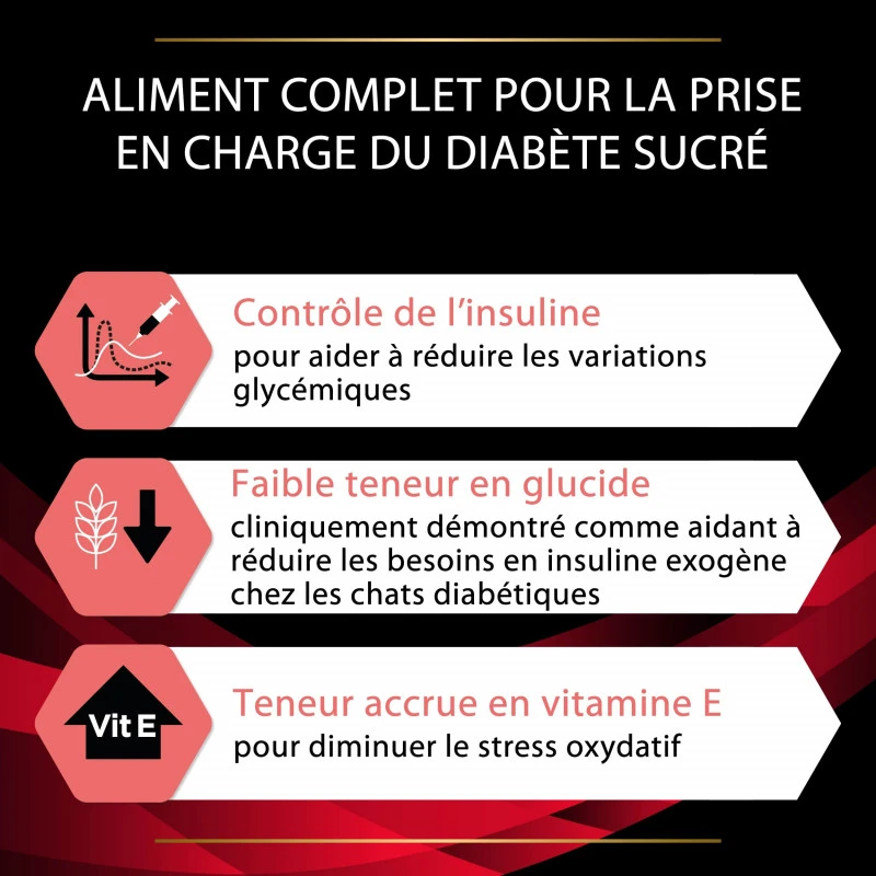 PURINA PRO PLAN Ppvd Feline DM Stox Diabetes 7 PURINA PRO PLAN Ppvd Feline DM Stox Diabetes – Image 7