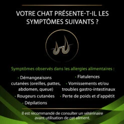 PURINA PRO PLAN Ppvd Feline HA Stox Hypoallergenic -Vetoavenue ppvd feline ha stox hypoallergenic 3