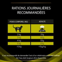 PURINA PRO PLAN Ppvd Feline HP Stox Hepatic 16 PURINA PRO PLAN Ppvd Feline HP Stox Hepatic -Vetoavenue ppvd feline hp stox stox hepatic 4