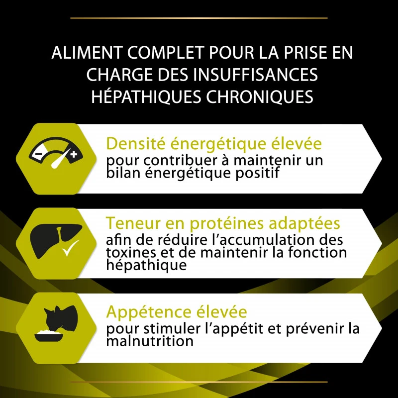 PURINA PRO PLAN Ppvd Feline HP Stox Hepatic 7 PURINA PRO PLAN Ppvd Feline HP Stox Hepatic – Image 7