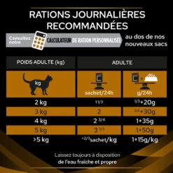 PURINA PRO PLAN Ppvd Feline NF Renal Function Early Care Poulet Sachet Repas -Vetoavenue ppvd feline nf renal function early care poulet sachet repas 5