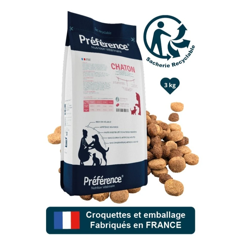 Préférence Chaton - Chatons Et Chattes Gestantes/allaitantes 1 Préférence Chaton - Chatons Et Chattes Gestantes/allaitantes