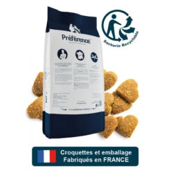 Préférence Chien Mini -Vetoavenue preference chien mini 2