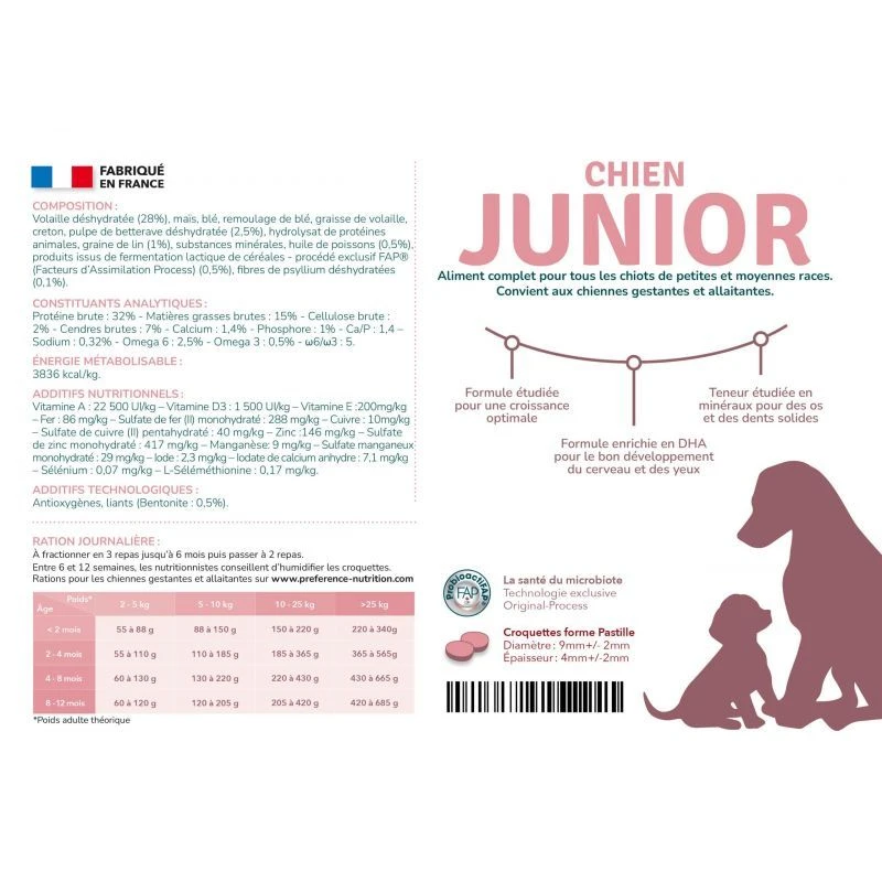 Préférence Junior - Chiots Et Chiennes Gestantes/allaitantes 2 Préférence Junior - Chiots Et Chiennes Gestantes/allaitantes – Image 2