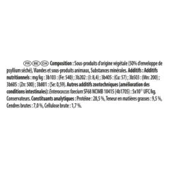 Pro Plan Fortiflora Plus Canine -Vetoavenue pro plan fortiflora plus canine 4