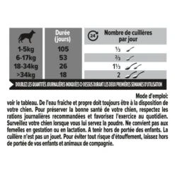 PURINA PRO PLAN Pro Plan Mobility + Chien - Pot De 60 G De Poudre -Vetoavenue pro plan mobility chien pot de 60 g de poudre 7