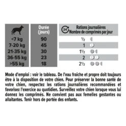 PURINA PRO PLAN Pro Plan Multivitamins + Chien 21 PURINA PRO PLAN Pro Plan Multivitamins + Chien -Vetoavenue pro plan multivitamins chien 7