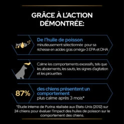 PURINA PRO PLAN Pro Plan Relax + Chien 20 PURINA PRO PLAN Pro Plan Relax + Chien -Vetoavenue pro plan relax chien 8