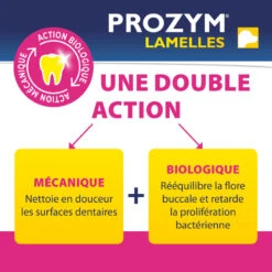CEVA Prozym Chien Lamelles à Mâcher 11 CEVA Prozym Chien Lamelles à Mâcher -Vetoavenue prozym chien lamelles a macher 3
