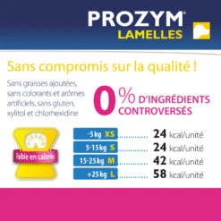 CEVA Prozym Chien Lamelles à Mâcher 14 CEVA Prozym Chien Lamelles à Mâcher -Vetoavenue prozym chien lamelles a macher 6