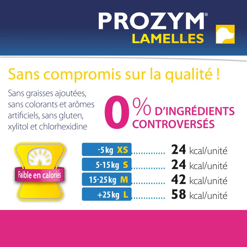 CEVA Prozym Chien Lamelles à Mâcher 7 CEVA Prozym Chien Lamelles à Mâcher – Image 7
