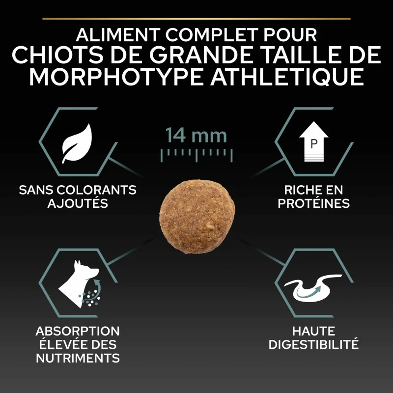 PURINA PRO PLAN Dog Large Athletic Puppy Sensitive Digestion 12 PURINA PRO PLAN Dog Large Athletic Puppy Sensitive Digestion – Image 12