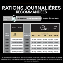 PURINA PRO PLAN Dog Large Athletic Puppy Sensitive Digestion 24 PURINA PRO PLAN Dog Large Athletic Puppy Sensitive Digestion -Vetoavenue purina dog large athletic puppy sensit digestion optidigest agneau 8