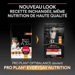 PURINA PRO PLAN Dog Medium Adult Chicken Optibalance -Vetoavenue purina dog medium adult chicken optibalance 12