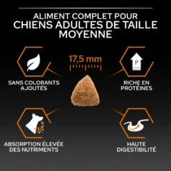 PURINA PRO PLAN Dog Medium Adult Chicken Optibalance -Vetoavenue purina dog medium adult chicken optibalance 13