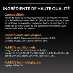 PURINA PRO PLAN Dog Medium Adult Chicken Optibalance -Vetoavenue purina dog medium adult chicken optibalance 14