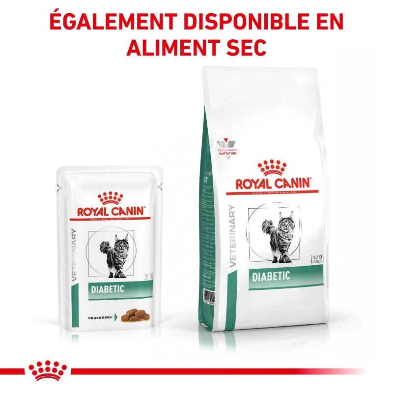 ROYAL CANIN Cat Diabetic Sachet Repas 3 ROYAL CANIN Cat Diabetic Sachet Repas – Image 3