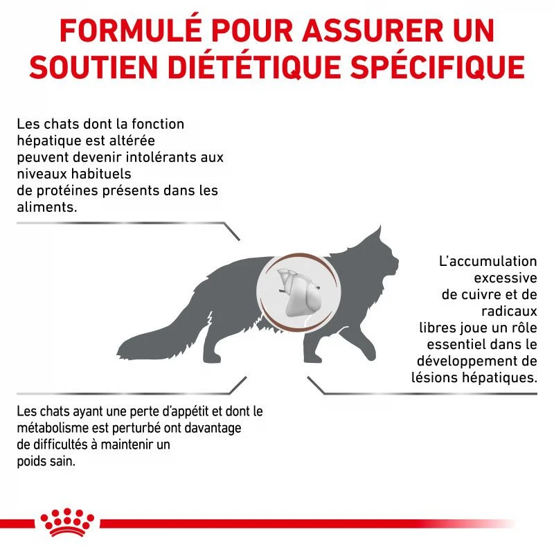ROYAL CANIN Cat Hepatic 2 ROYAL CANIN Cat Hepatic – Image 2