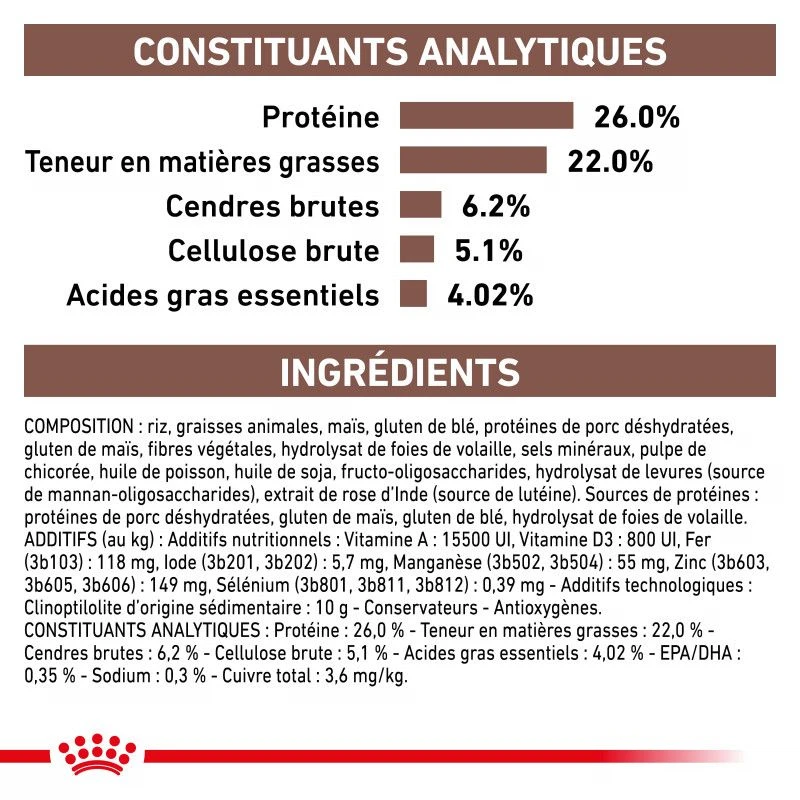 ROYAL CANIN Cat Hepatic 6 ROYAL CANIN Cat Hepatic – Image 6