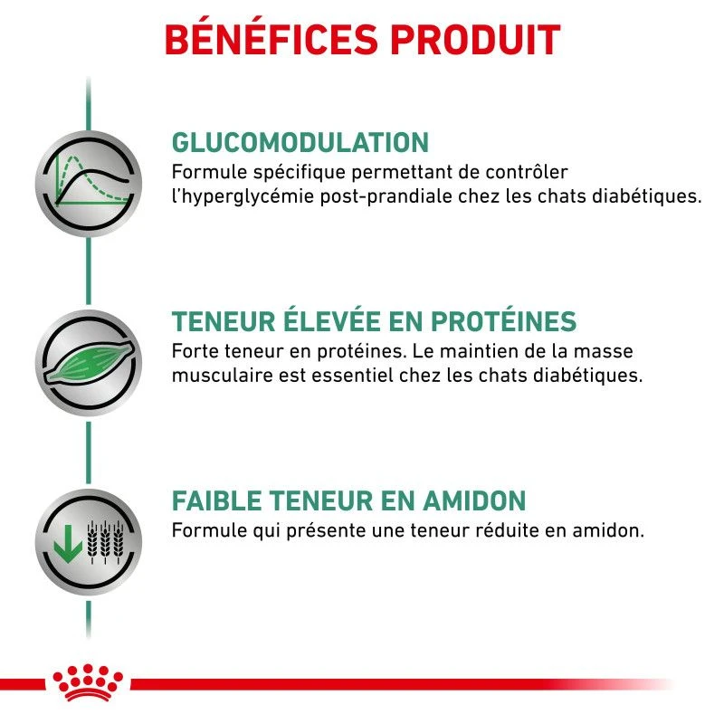 ROYAL CANIN Veterinary Health Nutrition Cat Diabetic 4 ROYAL CANIN Veterinary Health Nutrition Cat Diabetic – Image 4