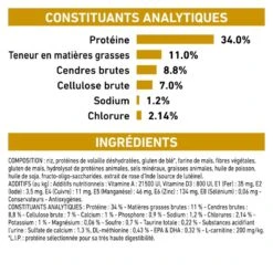 ROYAL CANIN Cat Urinary S/O Moderate Calorie -Vetoavenue royal canin veterinary diet cat urinary s o moderate calorie 4