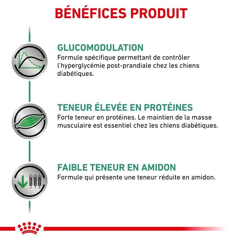 ROYAL CANIN Veterinary Health Nutrition Dog Diabetic 7 ROYAL CANIN Veterinary Health Nutrition Dog Diabetic – Image 7